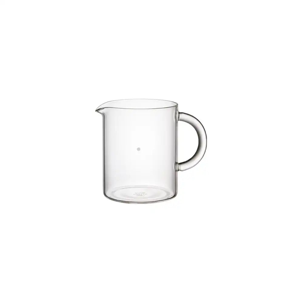 SCS 2cups